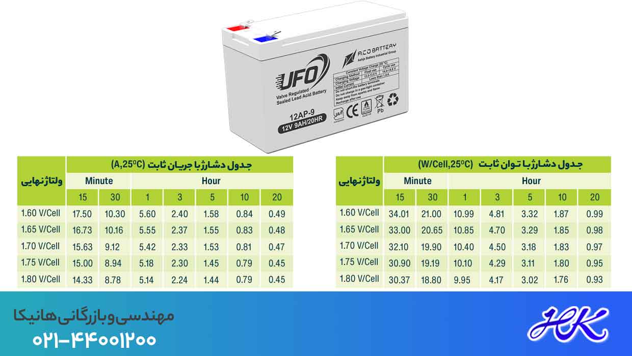 جدول دشارژ باتری یو پی اس 9 آمپر ضد حریق یوفو