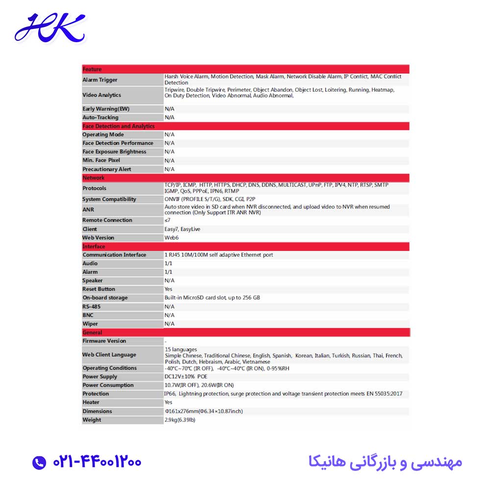 دوربین آی تی آر دام مدل ITR-IPSP254-WL25X 3 دوربین آی تی آر دام مدل ITR-IPSP254-WL25X - تصویر 3