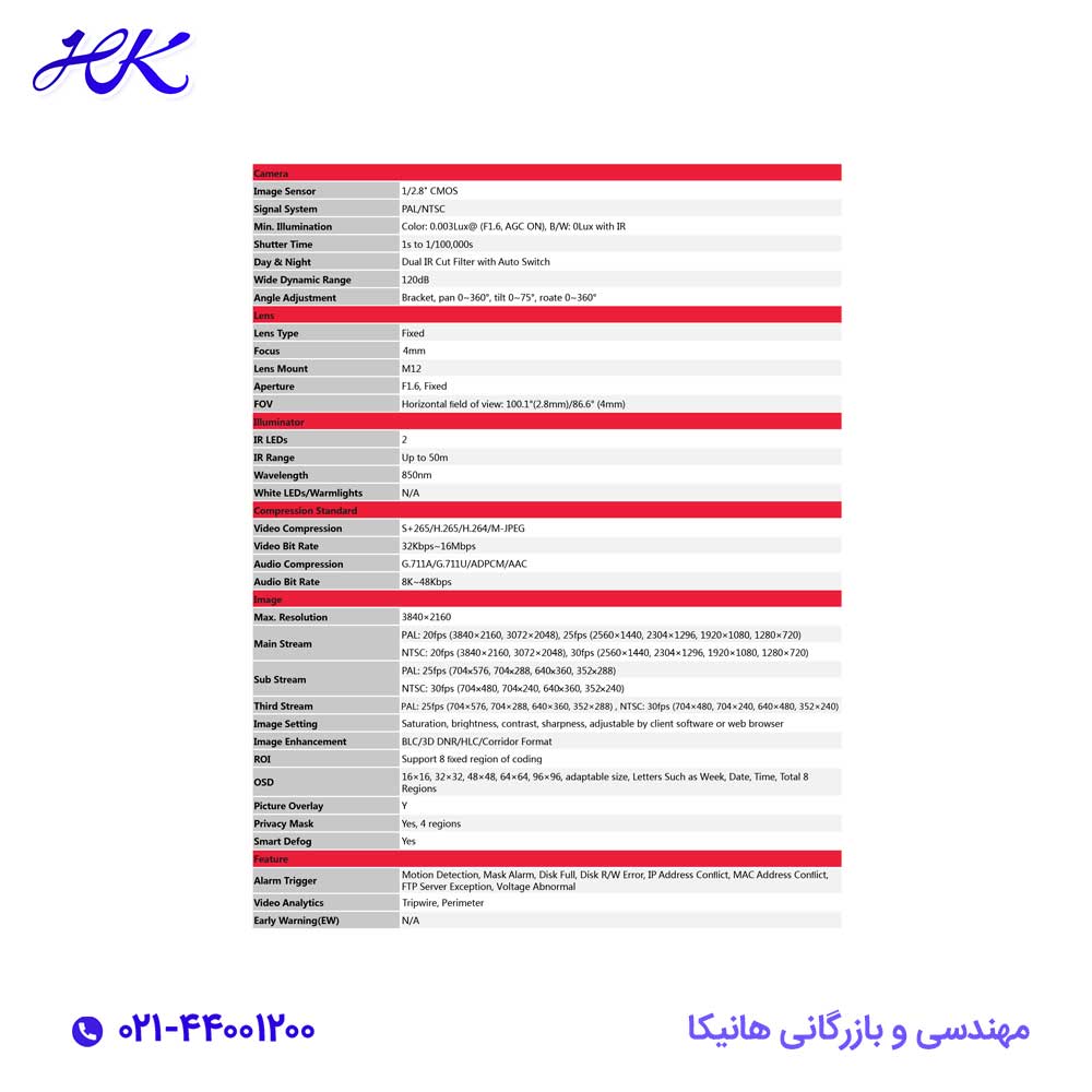 دوربین آی تی آر بالت مدل ITR-IPSR855-WLF 3 دوربین آی تی آر بولت ITR-IPSR855-PMWL
