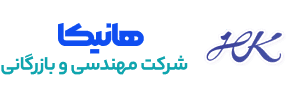 لوگو هانیکا