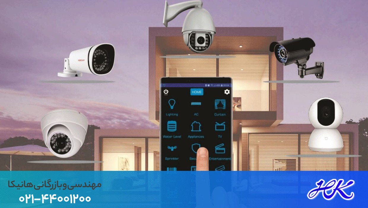 دوربین مداربسته ویزیترون